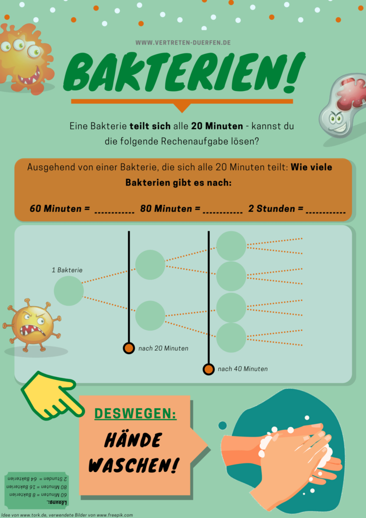 Unterrichtsidee Vertretung: Bakterien