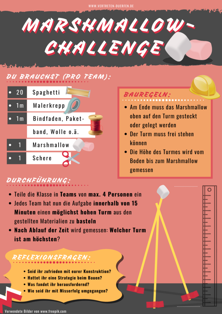 Unterrichtsidee Vertretung: Marshmallow-Challenge