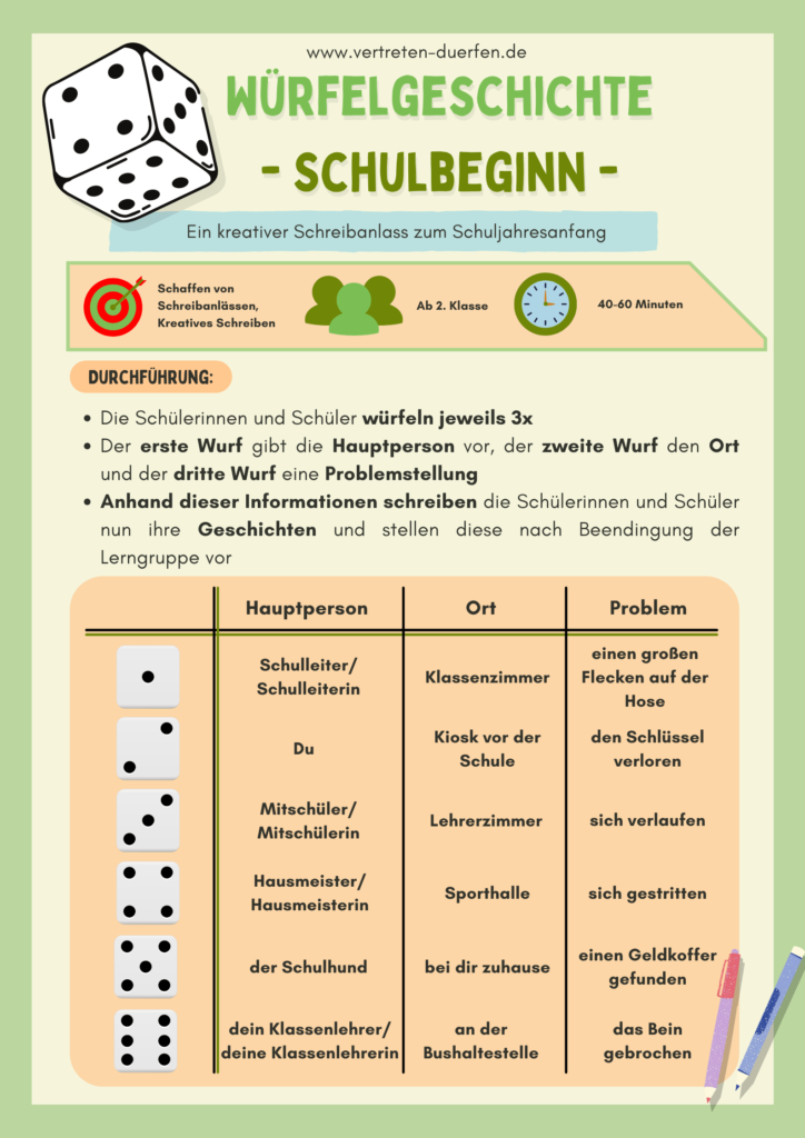 Unterrichtsidee Vertretung: Würfelgeschichte